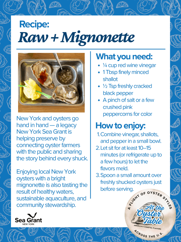 New York Oyster Recipe Card